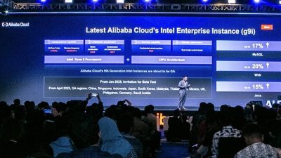 Alibaba Cloud Hadirkan Model AI dan Infrastruktur Canggih untuk Developer Global