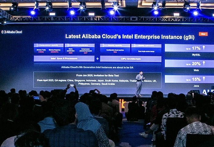 Alibaba Cloud Hadirkan Model AI dan Infrastruktur Canggih untuk Developer Global